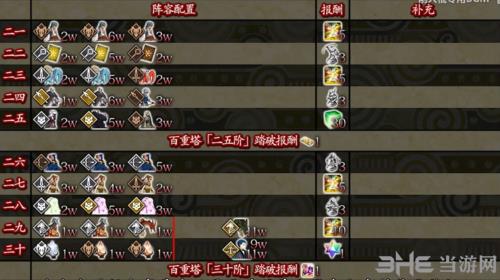 fgo百重塔配置图片3