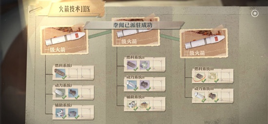 第九所火箭怎么发射