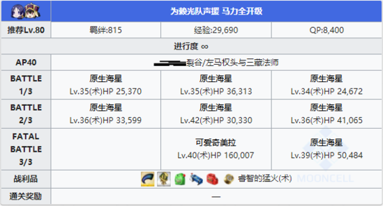FGO夏日泳装复刻第三轮4