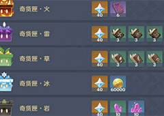 原神立本给多少原石 每日领取原石数量介绍