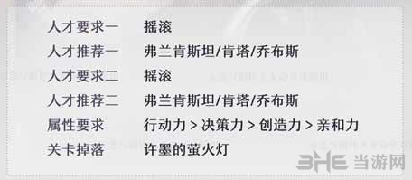 恋与制作人精英关卡4-5图片