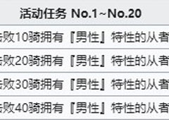 FGO空境复刻男性从者在哪刷 活动男性敌人分布位置