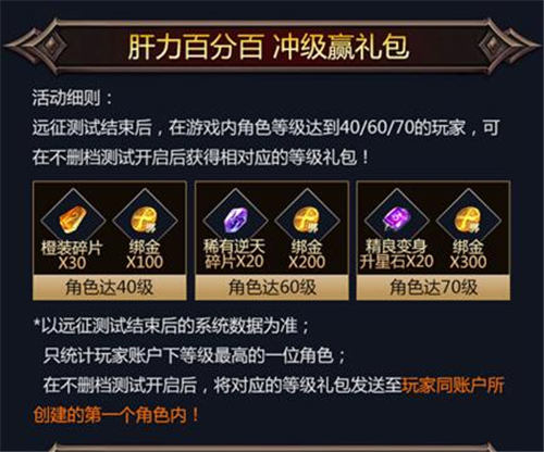 暗黑血统2图片6