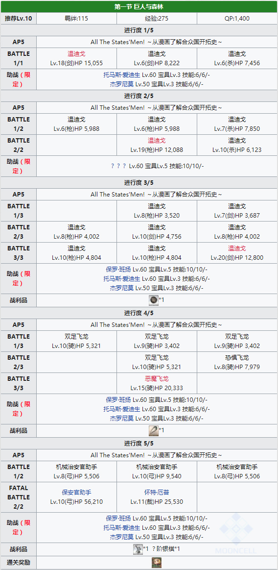 FGO合众国开拓史复刻第一节