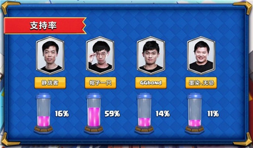 皇室战争CLO截图5