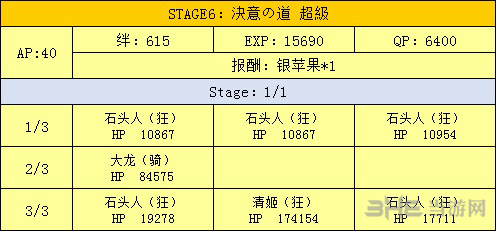 fgo万圣节二期复刻熔岩洞图片6
