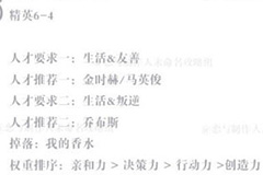 恋与制作人精英关卡6-4怎么过 精英副本6-4三星攻略