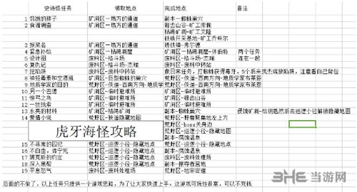 生存日记史诗任务