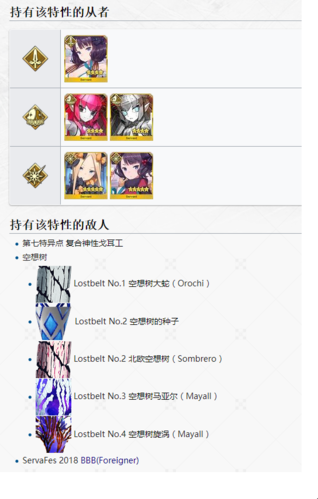 fgo对人类威胁特攻图