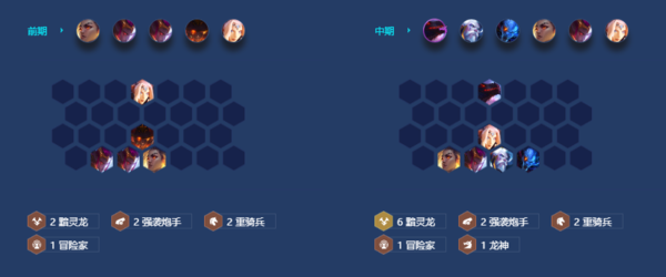 《金铲铲之战》黯旗刺炮阵容攻略 金铲铲之战4