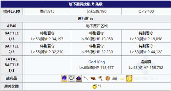 FGO夏日泳装复刻炸药级配置6