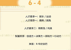 恋与制作人周棋洛拍摄副本第六章6-4三星怎么过