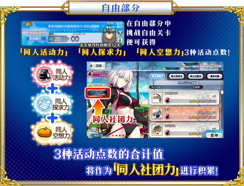 FGO从者夏日庆典