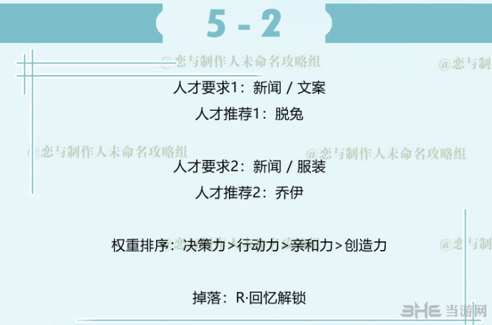 恋与制作人白起拍摄副本5-2图片