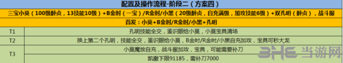 fgo圣诞二期复刻3T阵容1