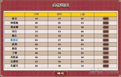 皇帝成长模式2自由模式图片24