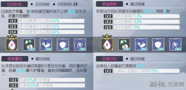 双生视界11