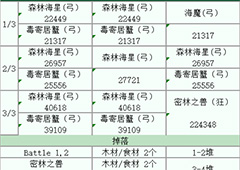 fgo泳装复刻木材速刷技巧 泳装复刻木材在哪刷