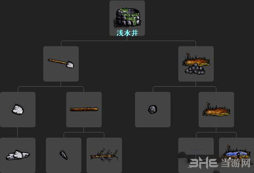 一小时人生浅水井