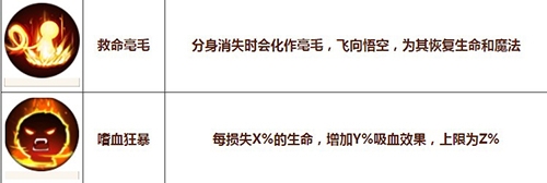 造梦无双悟空被动技能二介绍