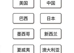 我不是猪头第71关怎么过 太平洋的中间是什么关卡攻略