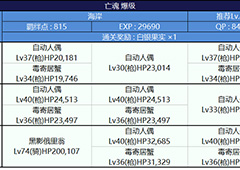 FGO泳装复刻海岸副本配置介绍 海岸副本掉落一览