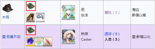 FGO帝都圣杯奇谭手帕