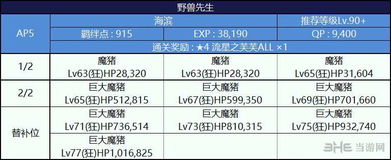FGO泳装复刻杀猪本图片