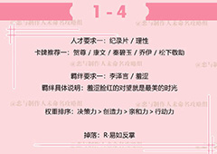 恋与制作人李泽言拍摄副本1-4攻略 副本1-4怎么过