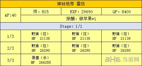 FGO泳装复刻原始林副本图片2