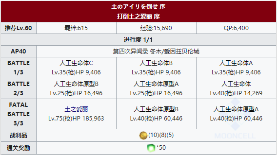FGOFZ复刻打倒土之爱丽