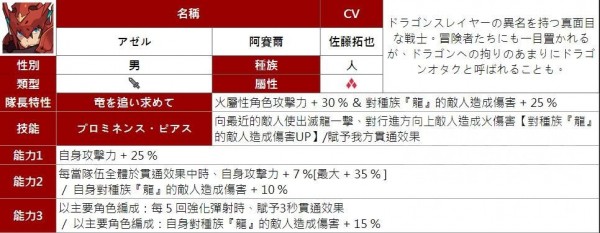 弹射世界四星角色汇总图
