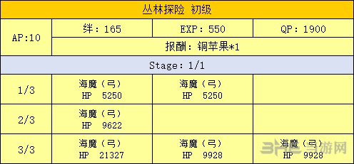 FGO泳装复刻密林副本配置图片2