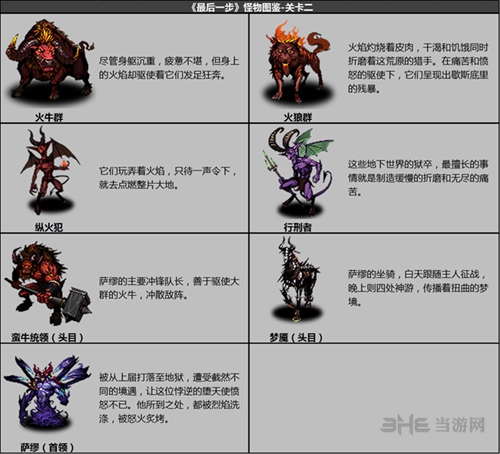最后一步手游怪物图鉴2