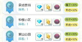 一起来捉妖擂台加成怎么用  热度收益最高加成攻略