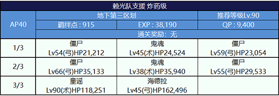 FGO监狱逃脱第三轮源赖光
