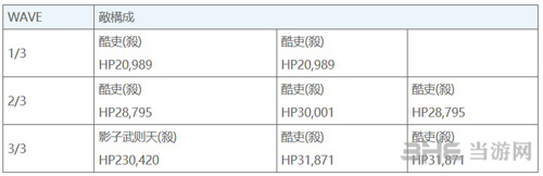 FGO雅戈泰自由本图片4