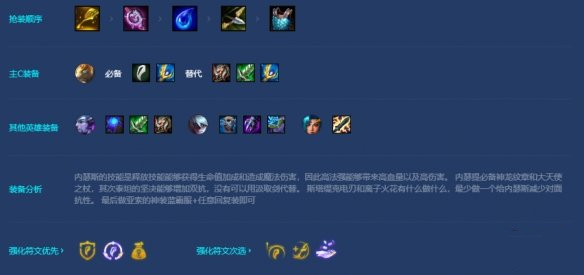 《金铲铲之战》神龙狗头阵容玩法攻略 金铲铲之战神龙狗头怎么玩4