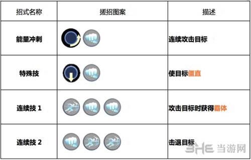 魂武者手游暴君技能1