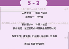 恋与制作人许墨拍摄副本第五章5-2怎么过