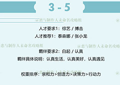 恋与制作人白起拍摄副本第三章3-5三星怎么过