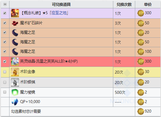 FGOFZ复刻术之印章