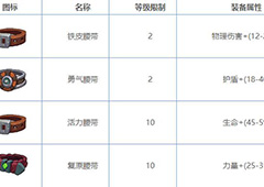 魔界塔饰品图鉴大全 暗金饰品属性介绍