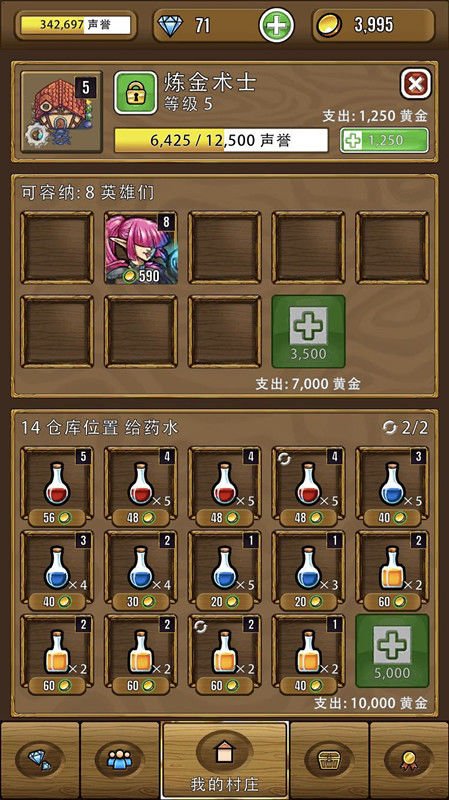 艾丽莎的国度炼金术士种类