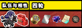 FGO夏日泳装复刻第四轮源赖光组配置2