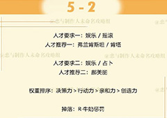 恋与制作人周棋洛拍摄副本第五章5-2三星怎么过