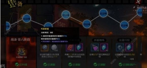 一人之下手游机密战备箱图