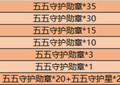 王者荣耀五五守护勋章有什么用 兑换方法攻略