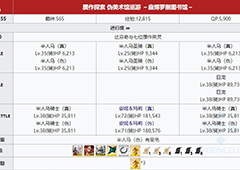 fgo赝作复刻盎博罗削图书馆配置及掉落介绍