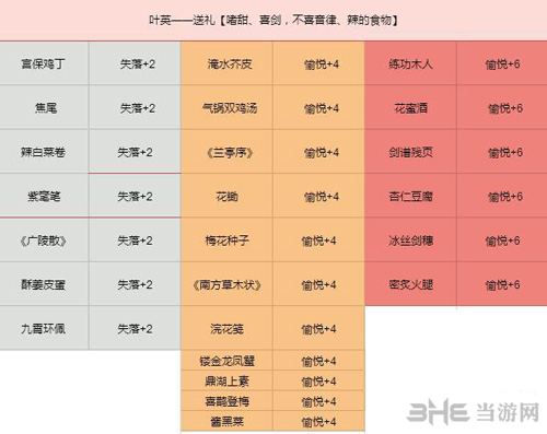 云裳羽衣图片